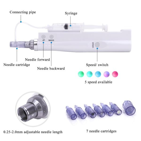 Mini Electric Mesotherapy Pen